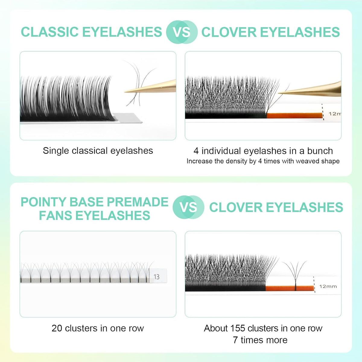 Black Eyelash Extensions 8-15mm