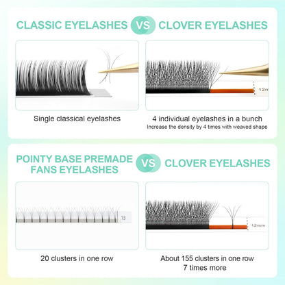 Black Eyelash Extensions 8-15mm